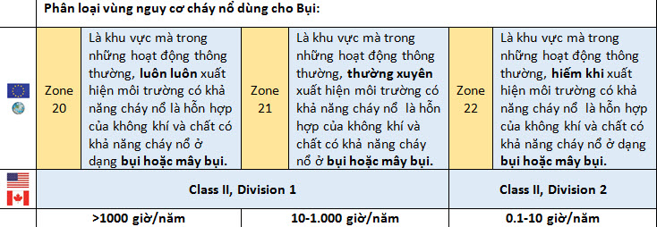 den-chong-no